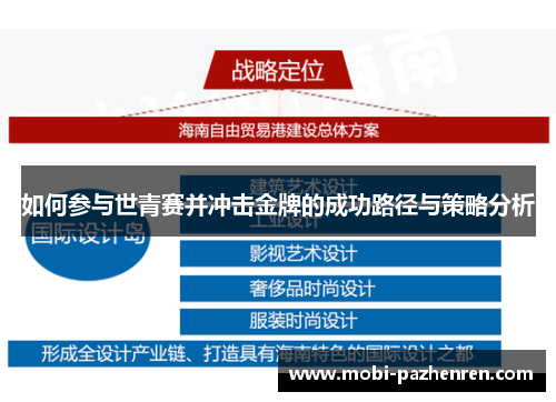 如何参与世青赛并冲击金牌的成功路径与策略分析