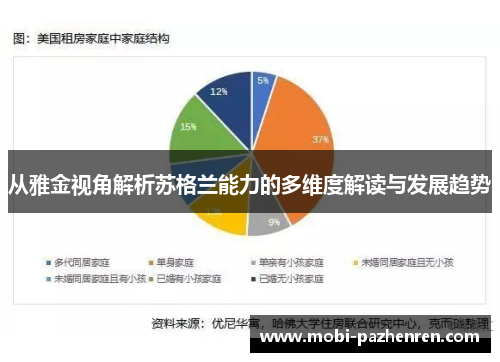 从雅金视角解析苏格兰能力的多维度解读与发展趋势