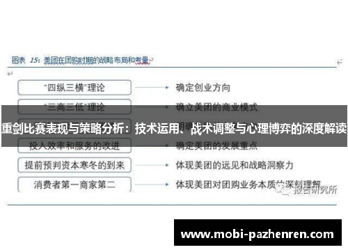 重剑比赛表现与策略分析:技术运用、战术调整与心理博弈的深度解读 重剑比赛表现与策略分析:技术运用、战术调整与心理博弈的深度解读