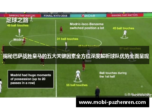 揭秘巴萨战胜皇马的五大关键因素全方位深度解析球队优势全面呈现