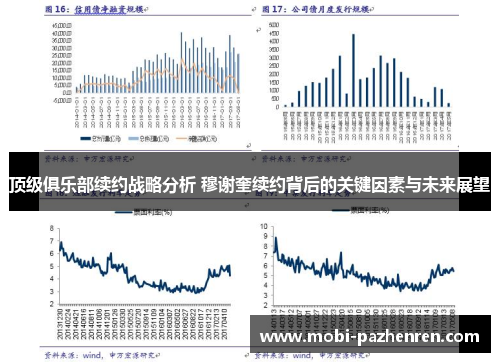 顶级俱乐部续约战略分析 穆谢奎续约背后的关键因素与未来展望