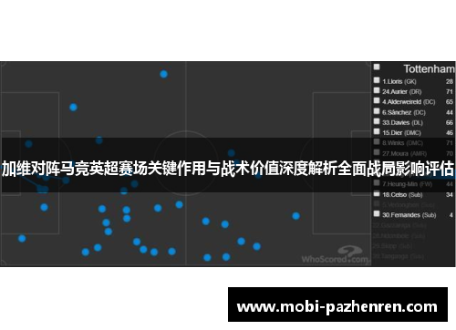 加维对阵马竞英超赛场关键作用与战术价值深度解析全面战局影响评估