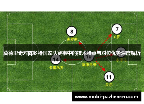 莫德里奇对阵多特国家队赛事中的技术特点与对位优势深度解析