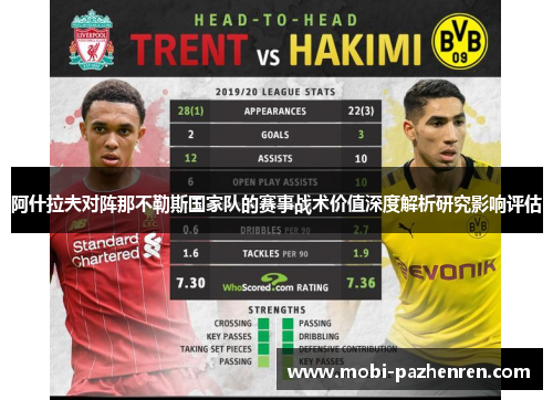 阿什拉夫对阵那不勒斯国家队的赛事战术价值深度解析研究影响评估