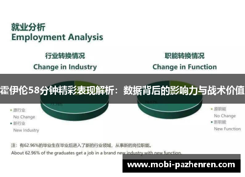 霍伊伦58分钟精彩表现解析：数据背后的影响力与战术价值